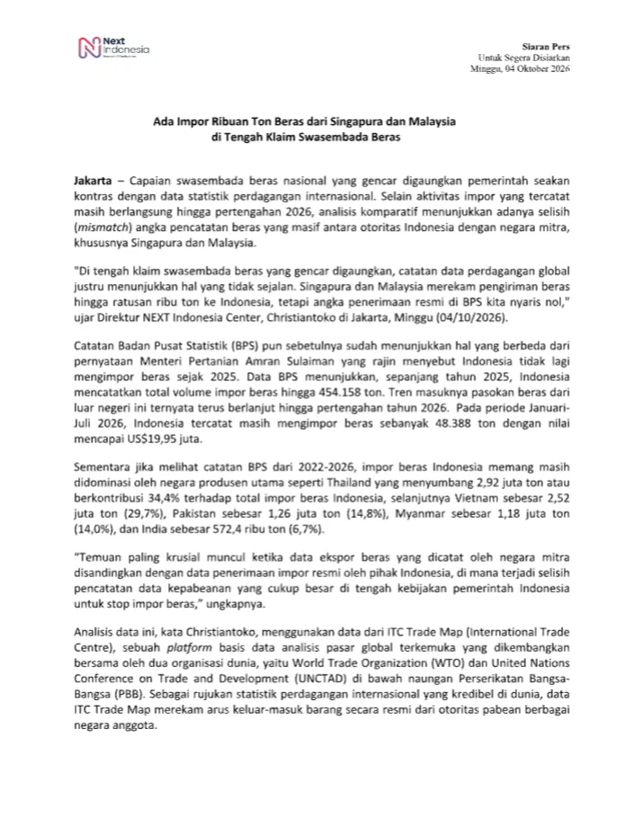 Cover Siaran Pers Ada Impor Ribuan Ton Beras dari Singapura dan Malaysia di Tengah Klaim Swasembada Beras.png