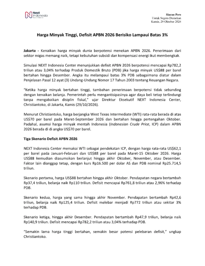 Cover Siaran Pers Harga Minyak Tinggi, Defisit APBN 2026 Berisiko Lampaui Batas 3%.png